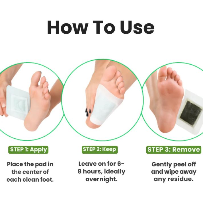 Nabhya™ Detox Patches | Restore Balance & Wellness
